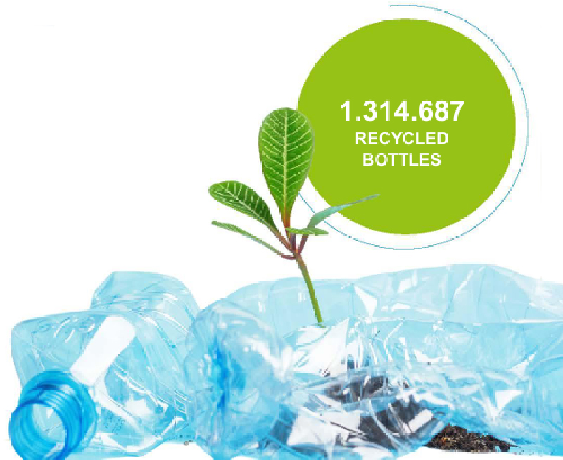 calage ecologique pet recyclage bouteilles plastiques